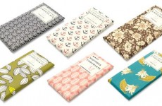 chic chocolates
