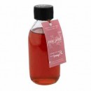 rose petal syrup